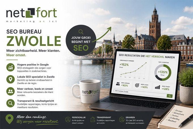 SEO bureau Zwolle flyer